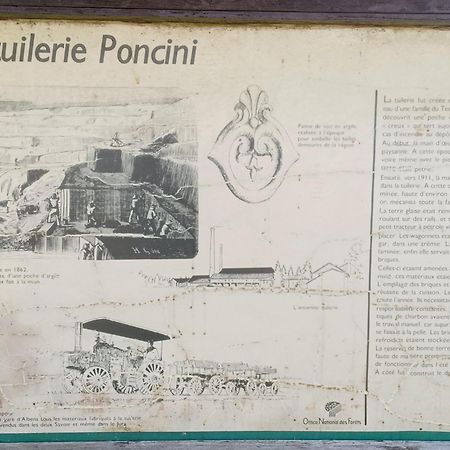 Chambre Chez L'Habitant Dans L'Ancienne Tuilerie Poncini Saint-Felix  ภายนอก รูปภาพ